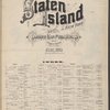Staten Island, New Yorkm Published by the Sanborn Map and Publishing Co. Limited, 117 Broadway, New York. July 1885.