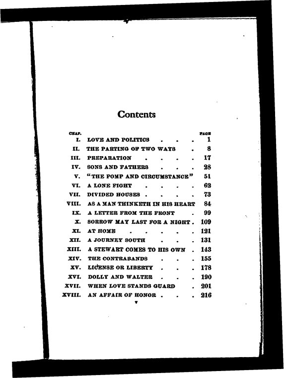 Index