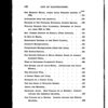 The Creoles of Louisiana, by George W. Cable.