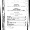 Autobiography, sermons, addresses, and essays of Bishop L.H. Holsey
