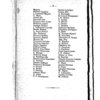 Pour l'histoire--27 mars 1883,--recueil de documents manuscrits et inédits.
