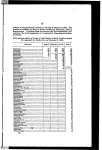 Speech of Hon. Thos. E. Miller of South Carolina, in the House of Representatives, February 14, 1891