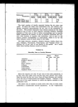 Sanitary conditions among the Negroes of Athens, Georgia [microform].