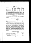 Sanitary conditions among the Negroes of Athens, Georgia [microform].