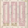 Manhattan V. 7, Plate No. 31 [Map bounded by Columbus Ave., W. 93rd St., Central Park West, W. 90th St.]