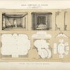 Levé des plans l'intérieur des appartements.