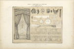 Disposition de diverses garnitures de rideaux.