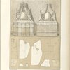 Application des principes précédents, Développement des coupes des draperies de toilettes.