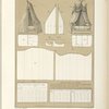 Coupe de rideaux de lit montés sur une fléche et sur trois flechés.