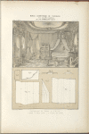 Développement des rideaux de lit de coin et application de différents problèms à décoration d'une chambre.