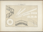 Développement & coupe des rampes d'escalier plissés froncés & drapes.