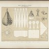 Coupe des housses lisses et froncées pour lustres, candélabres, pendules et grandoles.
