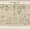 Vue perspective del charpente et des principaux assemblages de la tente impériale.