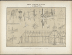 Vue perspective del charpente et des principaux assemblages de la tente impériale.