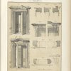 Mécanismes pour portières avec grandes embrasures.