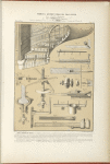 Ferrures et ajustements, brevetés (S.G.D.G.) de la maison Bordeaux, marchand d'ornements, rue St. Sauveur, 12.