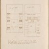 Trattato di architettura civile e militare