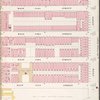 Manhattan, V. 7, Plate No. 40 [Map bounded by W. 115th St., 5th Ave., W. 110th St., Lenox Ave.]