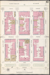 Manhattan, V. 6, Plate No. 40 [Map bounded by 5th Ave., E. 64th St., Park Ave., E. 61st St.]