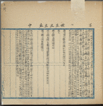 Yi jing