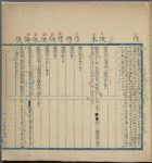 Shu jing 