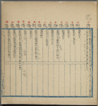 Shu jing 