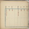 Chun qiu ren ming di ming : 