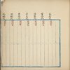 Chun qiu ren ming di ming : 
