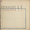 Chun qiu ren ming di ming : 