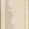 History of Greece