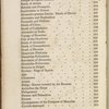 History of Greece