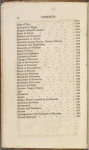 History of Greece