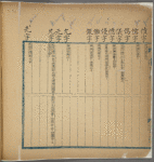 Xue yong liang lun jian zi