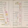 Manhattan, V. 5, Double Page Plate No. 103 [Map bounded by Hudson River, 12th Ave.; Hudson River 13th Ave.]