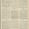 Whistling Rufus, or, The one man band