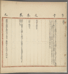 iang Meng : [er juan] 