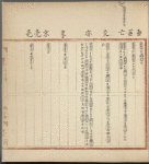 iang Meng : [er juan] 