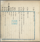 Zhong yong 