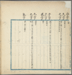Zhong yong 