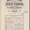 Insurance maps of the City of New York. Surveyed and published by Sanborn-Perris Map Co., Limited, 11 Broadway, 1900. Volume 12.