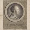 K.W. Ramler.