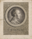 K.W. Ramler.