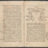 Tanqîh al-manâzir ...