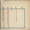 hun qiu zuo zhuan : [er juan] 
