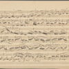 Ciaconna di J. S. Bach