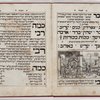 Seder Hagadah shel Pesah