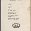 Deborah. An oratorio: or sacred drama. As it is perform'd at the King's Theatre in the Hay-Market.