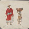 Head servant [...?]