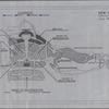 Space Allocation Diagram