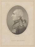 Count Rumford